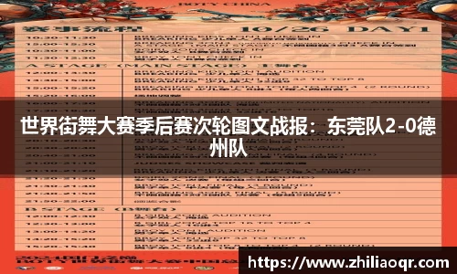 世界街舞大赛季后赛次轮图文战报：东莞队2-0德州队