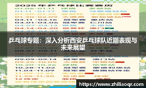 乒乓球专题:深入分析西安乒乓球队近期表现与未来展望